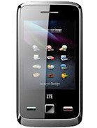 ZTE F951